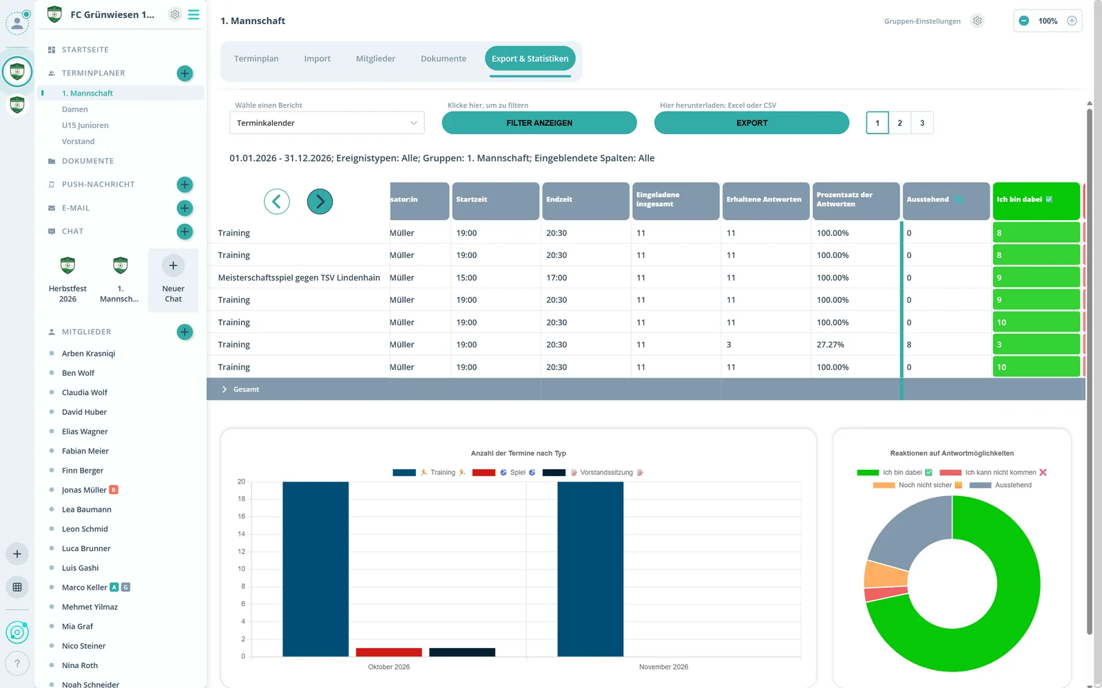 Attendance statistics with export